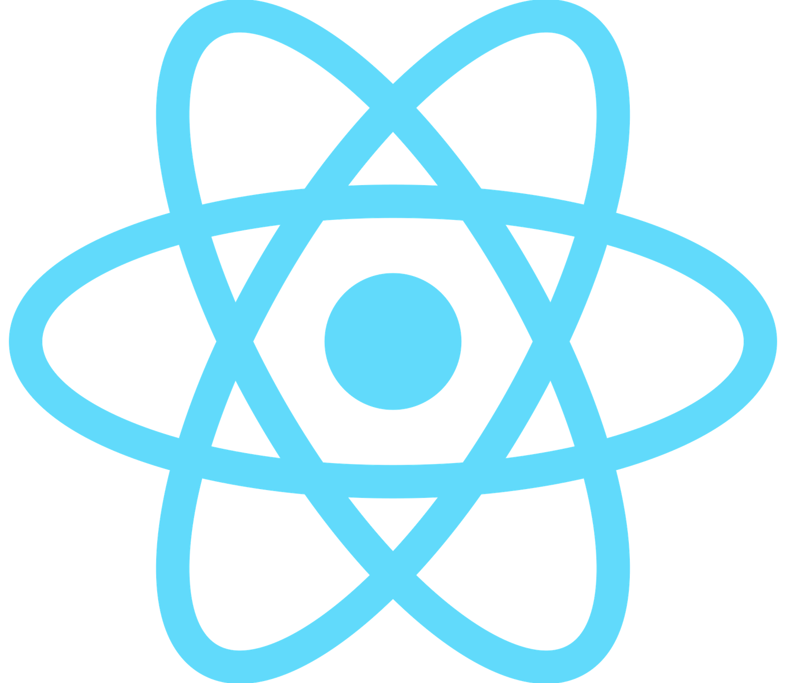 ReactJS